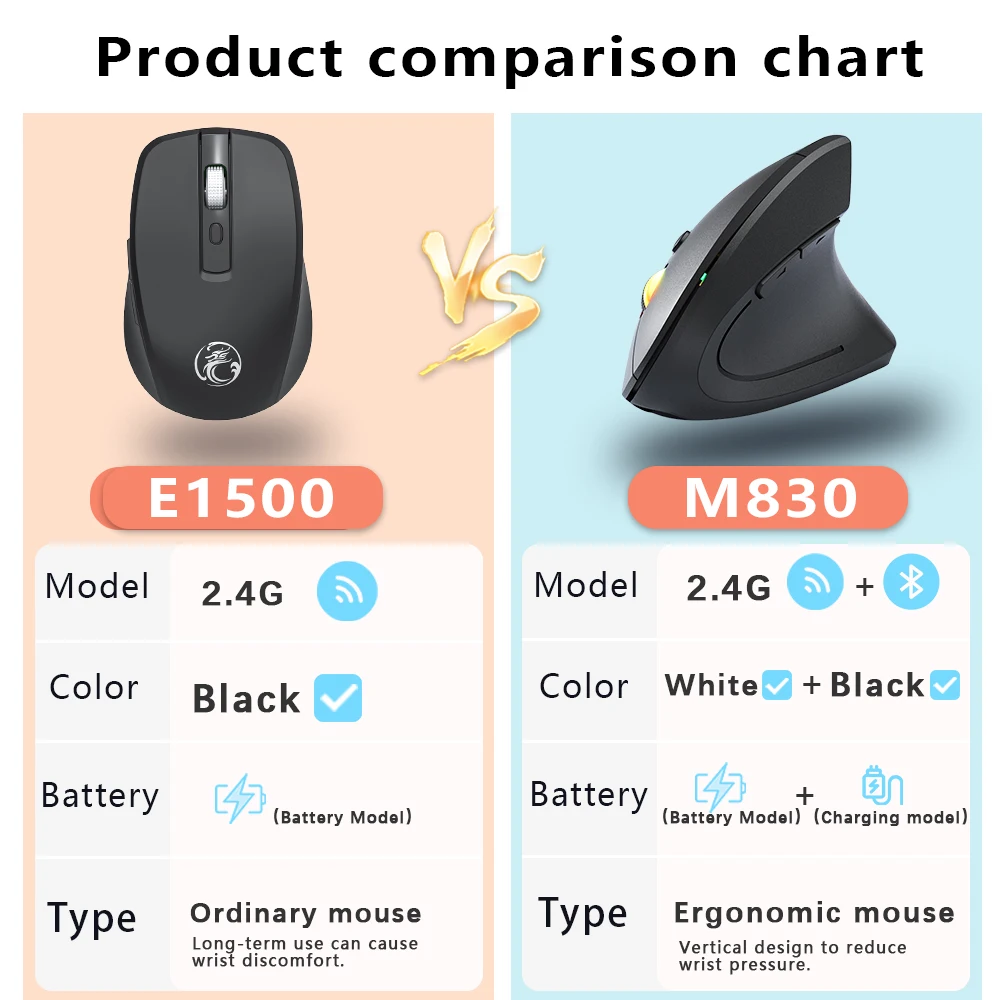 Ergonomic Vertical Wireless Mouse 1600 DPI 6 Ergonomic Vertical Wireless Mouse 1600 DPI - Image 6