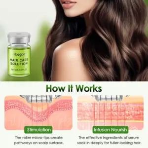 Hair Growth Serum with Micro Needle Roller Kit 8 Sd9b3ff9c80ff42fa958c4e18439951904