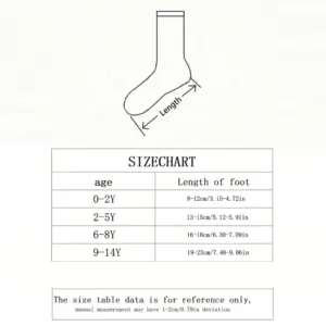 Sdb1d9d5ade3d454f8644b82ad12b9436f