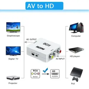 Mini AV to HDMI Converter for HD Display 10 Sdeb274d57c0e480baa31ddde8277f13do