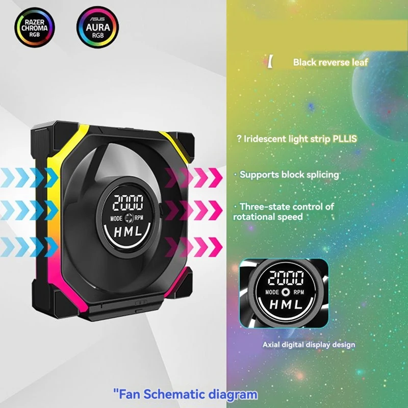 120mm ARGB PC Fan with Digital Screen 4 120mm ARGB PC Fan with Digital Screen - Image 4