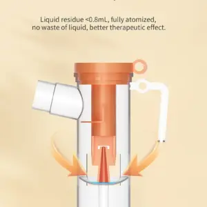 AIQUE Portable Nebulizer Model W310 11 Sdf71c5b26aeb41acb2d6a22c2d266abbL