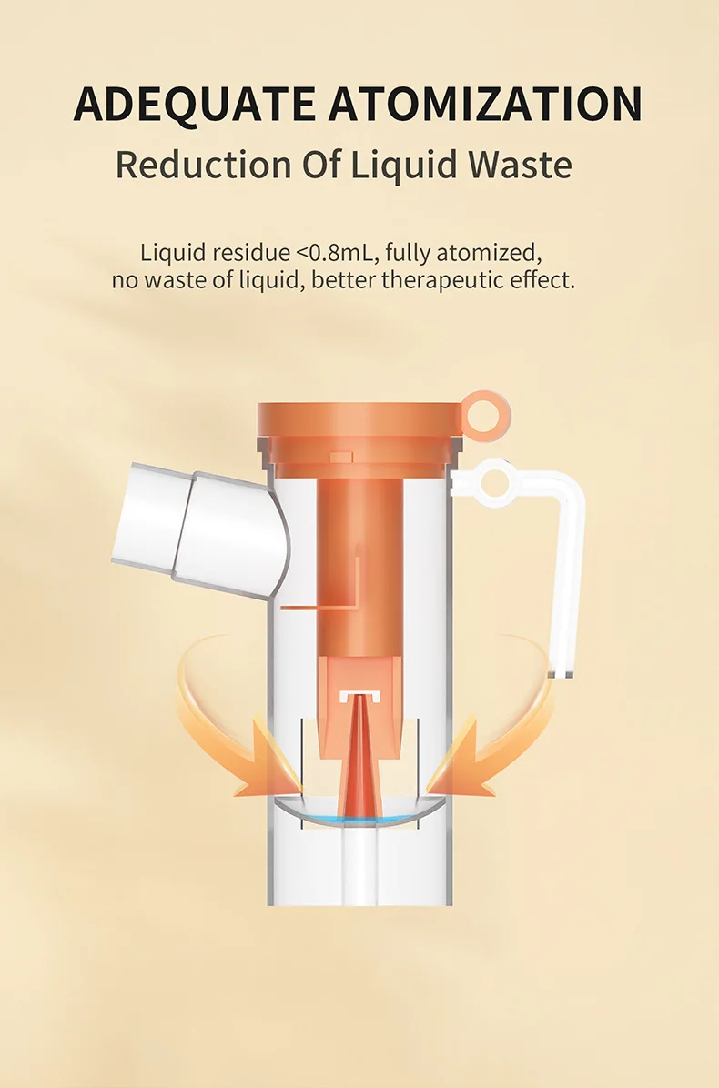 AIQUE Portable Nebulizer Model W310 5 AIQUE Portable Nebulizer Model W310 - Image 5