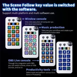 Se351b92ddf5f4bfca655e7592cb43182j