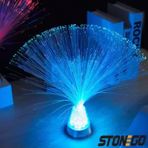 Se8aeefedcac3437ca53f70b26fd8bc03O