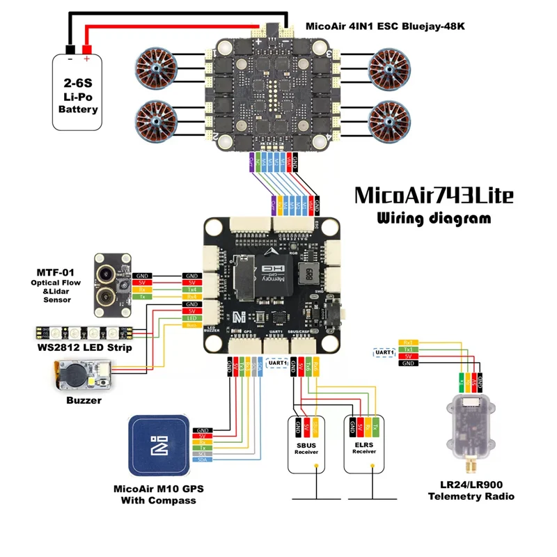 MicoAir743 Lite Flight Controller for Drones 6 MicoAir743 Lite Flight Controller for Drones - Image 6