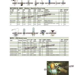 Medical Projection Bulb for Ophthalmic Devices 10 Se981d96ff94140d9975fed71ad62e73a7 9