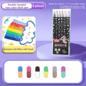 Se9fe100641c74fdfaaedc7f80a7bc3b0D