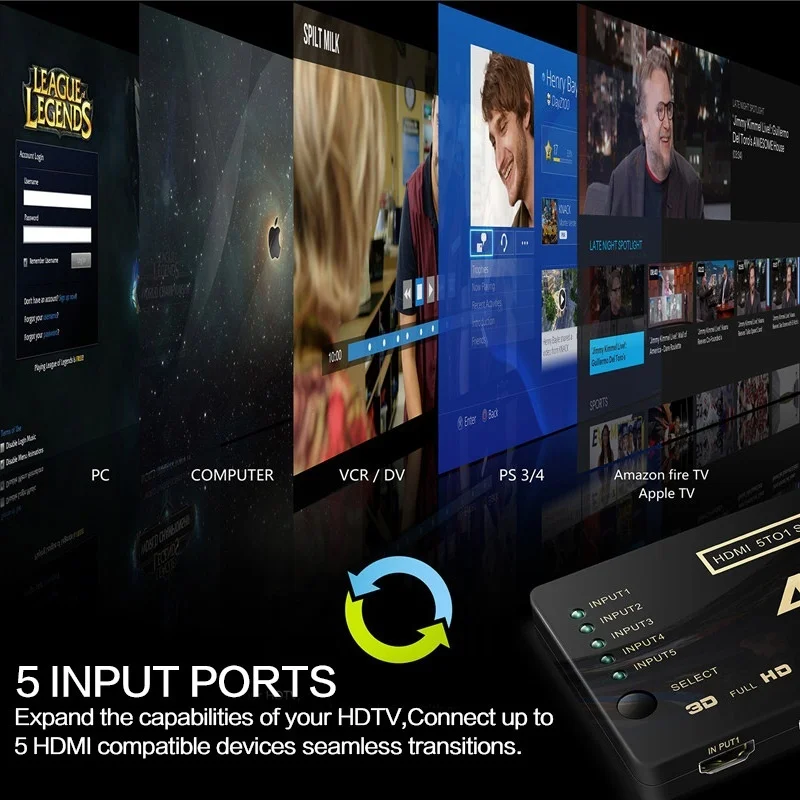 Black 5-Port HDMI Switcher with 4K Support 5 Black 5-Port HDMI Switcher with 4K Support - Image 5