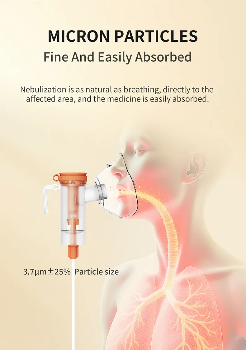 AIQUE Portable Nebulizer Model W310 2 AIQUE Portable Nebulizer Model W310 - Image 2