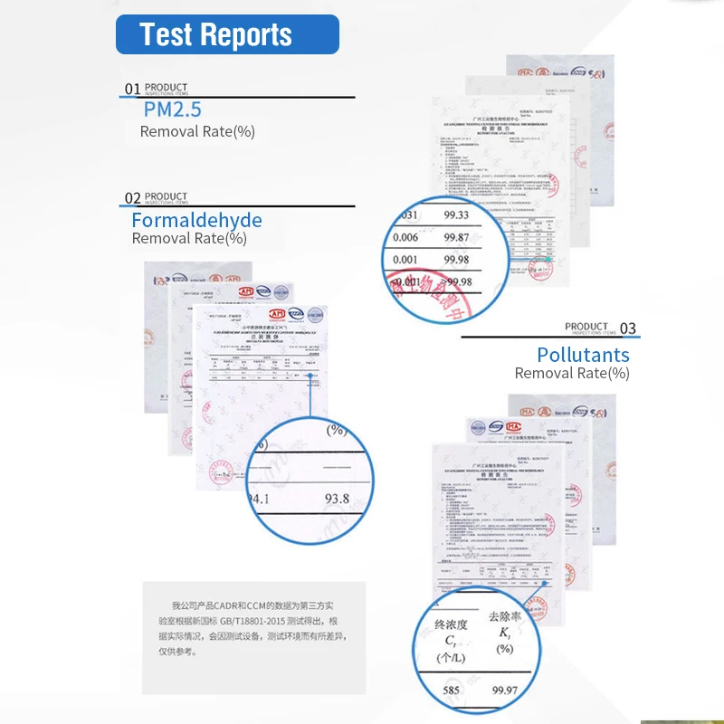 Blue HEPA & Activated Carbon Filter for Xiaomi Air Purifier 4 Lite 6 Blue HEPA & Activated Carbon Filter for Xiaomi Air Purifier 4 Lite - Image 6