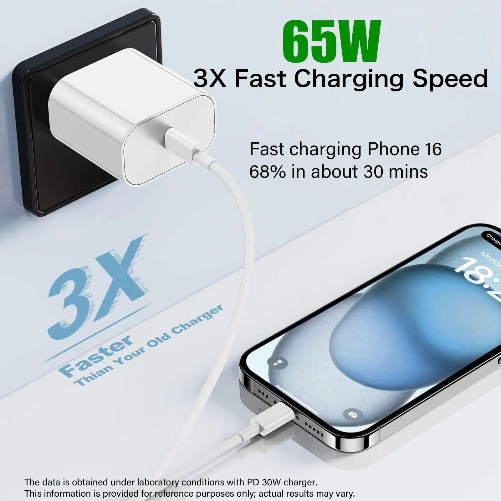 USB-C to USB-C Cable 65W Fast Charging 1m-2m 2 USB-C to USB-C Cable 65W Fast Charging 1m-2m - Image 2