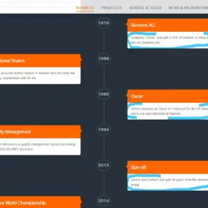 Sec473dacd64e4b4e8328b3825ee6cc474