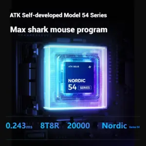 ATK Blazing Sky F1 V2 Gaming Mouse 14 Secbaa6000bd64842b987245052a295471