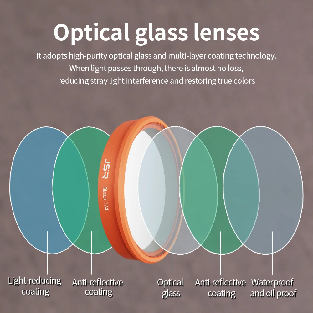 Optical Glass Filter Set for DJI Osmo Action 6 5 Optical Glass Filter Set for DJI Osmo Action 6 - Image 5