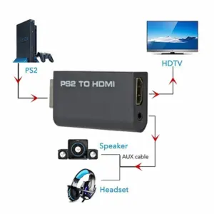 PS2 to HDMI Converter with 1080P Support 9 Sed6ca26a202a44178354b6c2ac8d1b10O