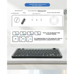 Sedab5ab65b744aab8b2846b85e73d19dV