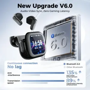 HTC NE68 Bluetooth Earbuds with 30H Battery 9 Seef7af8b471c46018f68f6f8fd0755ef8