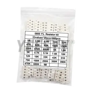 Sf052f9ef93d045c293a3c8263f904a87U