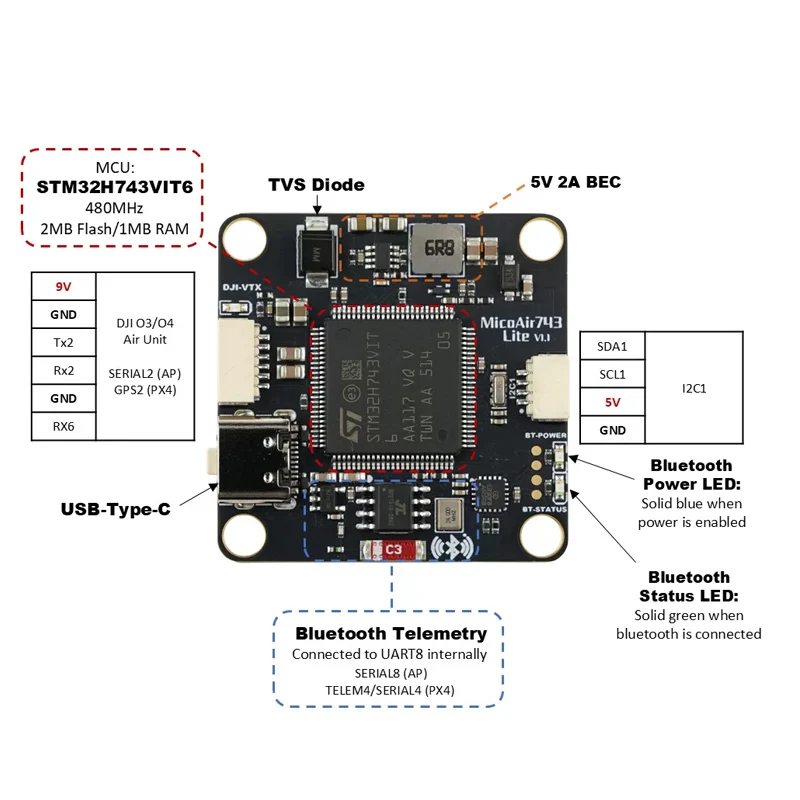 MicoAir743 Lite Flight Controller for Drones 5 MicoAir743 Lite Flight Controller for Drones - Image 5