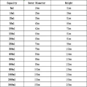 Sf35c7d05f7f5463c9145b85df87ba091Y