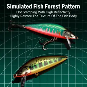 Sf678c8abda654ac59b20883e3a7ecd4fZ