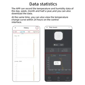 Smart Wi-Fi Temperature Switch for Homes and Greenhouses 10 Sf74c4d837c1846ca9fc5ac788a3867d3L