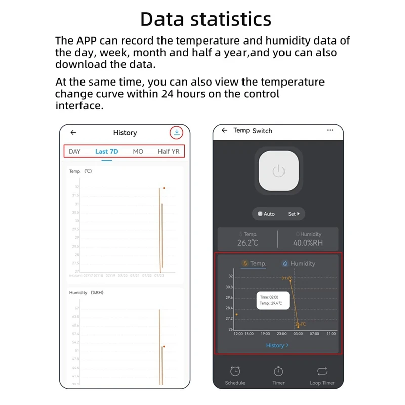 Smart Wi-Fi Temperature Switch for Homes and Greenhouses 5 Smart Wi-Fi Temperature Switch for Homes and Greenhouses - Image 5