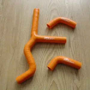 Sf7a3f77a5fb44800b1fef0662a6f06288