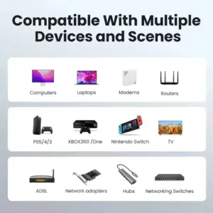 CAT 6 Flat Ethernet Cable 1-30m, White, High-Speed 12 Sfa26442d8bb341b7aa45dd32dced6ea9J