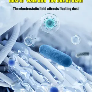 Electrostatic Dust Removal Box 120ml Capacity 12 Sfa712468b7ca492281b6b91b8ce33499S