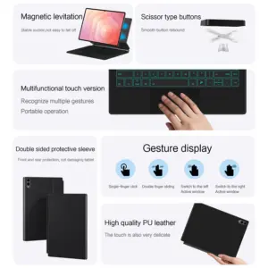 Sfb41585f0ad94cca87adf313e3994743A