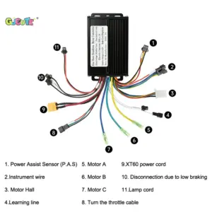 Sfb46f621be7b45a8a557d006ca5fefdex