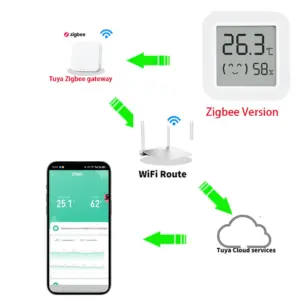 Sfcb1fa95211f4f7fb030f49e694c8a3fT