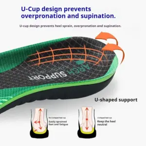 Supportive Green Sports Insoles XD-101 (EU Sizes 35-46) 12 Sfd87e7844fa7455ab41996691dfc4e22T