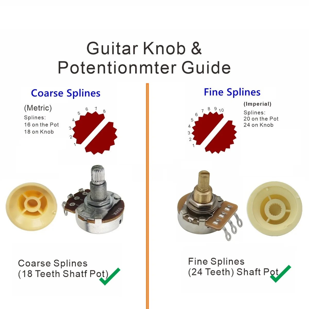 FD ST Style Guitar Control Knobs Set of 10 3 FD ST Style Guitar Control Knobs Set of 10 - Image 3