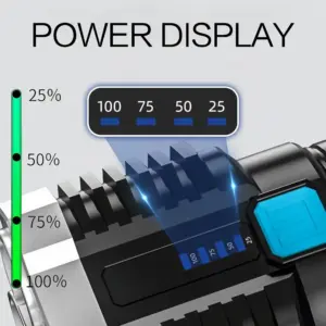 Tactical Outdoor Flashlight with Dual Light 12 Sfef4284bb7b24bf79f8e18a50e7bb742E