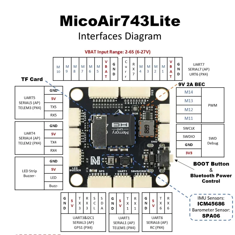 MicoAir743 Lite Flight Controller for Drones 2 MicoAir743 Lite Flight Controller for Drones - Image 2