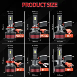 Sff97ee2af9b2474eb62cb398115fa733d